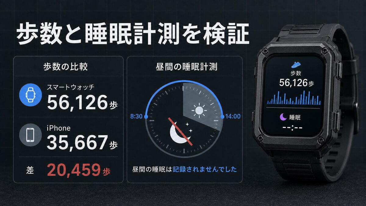 HT46とiPhoneの歩数差および昼間の睡眠計測を検証した結果